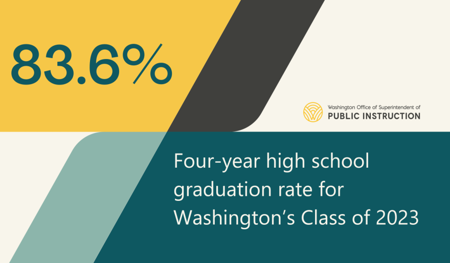 What's The Right High School Size And Structure?