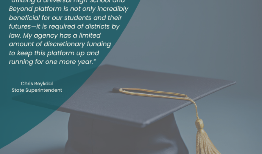 graduation cap with text
