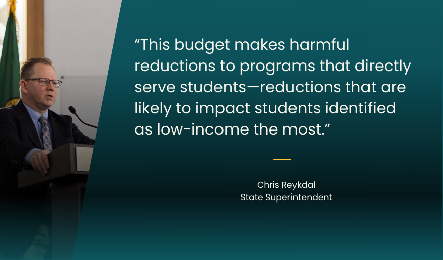 “This budget makes harmful reductions to programs that directly serve students—reductions that are likely to impact students identified as low-income the most.”
