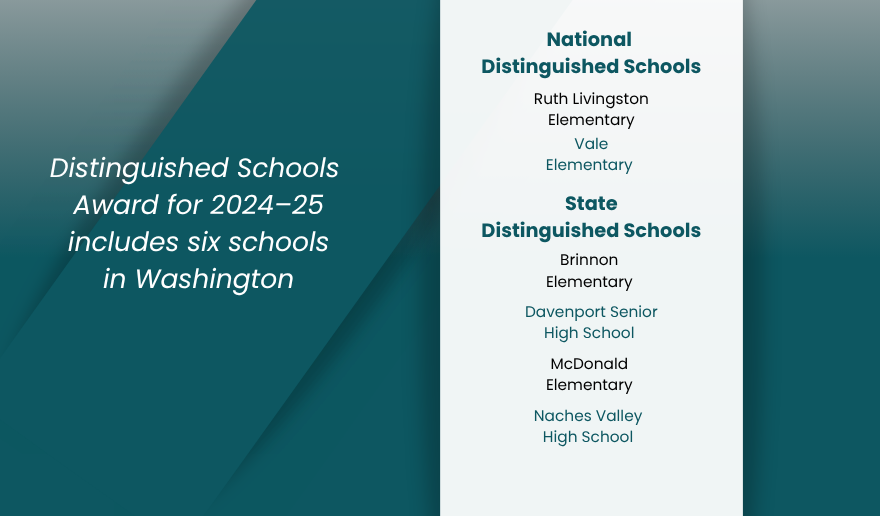 Distinguished Schools  Award for 2024–25 includes six schools in Washington