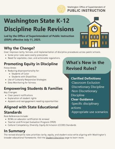 flyer that explains Washington State K-12 Discipline Rule Revisions