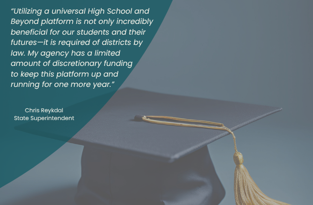 graduation cap with text